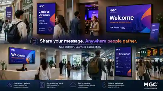 Digital signage use cases in a cafe, retail store, corporate lobby and factory